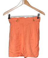 La garantie Once Again : 569661 vêtements d'occasion de marque en état irréprochable.