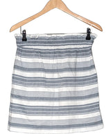 La garantie Once Again : 569664 vêtements d'occasion de marque en état irréprochable.
