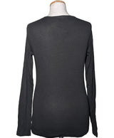 La garantie Once Again : 569738 vêtements d'occasion de marque en état irréprochable.