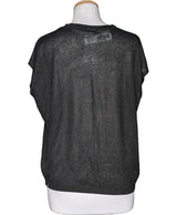 La garantie Once Again : 569864 vêtements d'occasion de marque en état irréprochable.