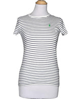 La garantie Once Again : 569984 vêtements d'occasion de marque en état irréprochable.