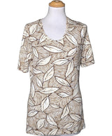 La garantie Once Again : 570383 vêtements d'occasion de marque en état irréprochable.