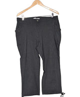 La garantie Once Again : 570486 vêtements d'occasion de marque en état irréprochable.