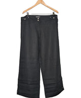 La garantie Once Again : 570491 vêtements d'occasion de marque en état irréprochable.
