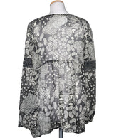 La garantie Once Again : 570512 vêtements d'occasion de marque en état irréprochable.