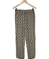 La garantie Once Again : 570585 vêtements d'occasion de marque en état irréprochable.