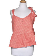 La garantie Once Again : 570620 vêtements d'occasion de marque en état irréprochable.