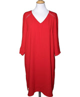 La garantie Once Again : 570845 vêtements d'occasion de marque en état irréprochable.
