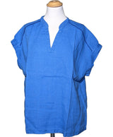 La garantie Once Again : 570927 vêtements d'occasion de marque en état irréprochable.