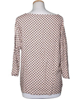 La garantie Once Again : 571040 vêtements d'occasion de marque en état irréprochable.
