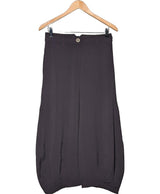 La garantie Once Again : 571072 vêtements d'occasion de marque en état irréprochable.