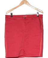 La garantie Once Again : 571141 vêtements d'occasion de marque en état irréprochable.