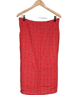 La garantie Once Again : 571209 vêtements d'occasion de marque en état irréprochable.