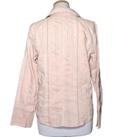 La garantie Once Again : 571695 vêtements d'occasion de marque en état irréprochable.