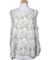 La garantie Once Again : 571713 vêtements d'occasion de marque en état irréprochable.