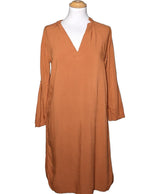 La garantie Once Again : 571725 vêtements d'occasion de marque en état irréprochable.