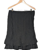 La garantie Once Again : 571744 vêtements d'occasion de marque en état irréprochable.