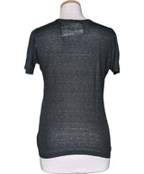 La garantie Once Again : 571823 vêtements d'occasion de marque en état irréprochable.