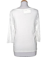 La garantie Once Again : 572170 vêtements d'occasion de marque en état irréprochable.