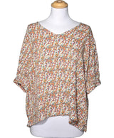 La garantie Once Again : 572203 vêtements d'occasion de marque en état irréprochable.