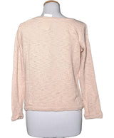 La garantie Once Again : 572214 vêtements d'occasion de marque en état irréprochable.