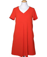 La garantie Once Again : 572333 vêtements d'occasion de marque en état irréprochable.
