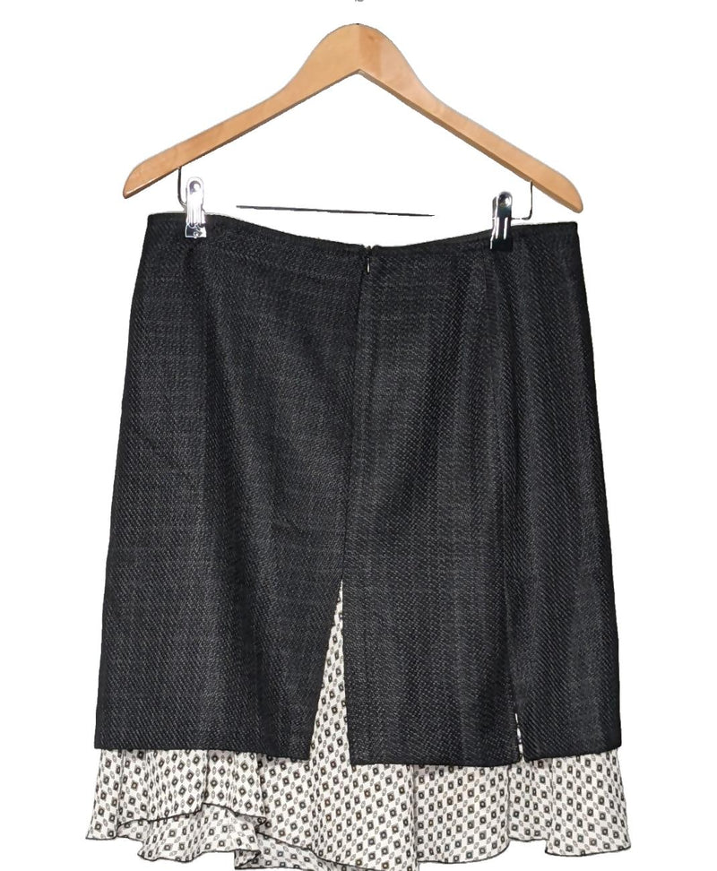 La garantie Once Again : 572345 vêtements d'occasion de marque en état irréprochable.