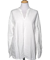 La garantie Once Again : 572394 vêtements d'occasion de marque en état irréprochable.