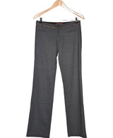 La garantie Once Again : 572536 vêtements d'occasion de marque en état irréprochable.