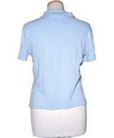La garantie Once Again : 572568 vêtements d'occasion de marque en état irréprochable.