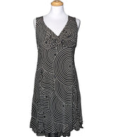 La garantie Once Again : 572920 vêtements d'occasion de marque en état irréprochable.