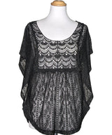 La garantie Once Again : 573217 vêtements d'occasion de marque en état irréprochable.