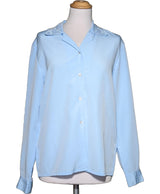 La garantie Once Again : 573255 vêtements d'occasion de marque en état irréprochable.