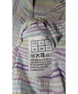 La garantie Once Again : 573256 vêtements d'occasion de marque en état irréprochable.