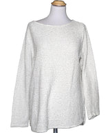 La garantie Once Again : 573324 vêtements d'occasion de marque en état irréprochable.