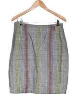 Le choix intelligent pour la mode durable, cette pièce 573580 Once Again allie parfait état et prix abordable.