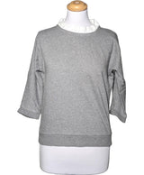 La garantie Once Again : 573585 vêtements d'occasion de marque en état irréprochable.