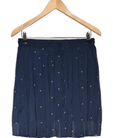 La garantie Once Again : 573875 vêtements d'occasion de marque en état irréprochable.