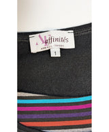 La garantie Once Again : 574161 vêtements d'occasion de marque en état irréprochable.