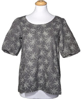 La garantie Once Again : 574253 vêtements d'occasion de marque en état irréprochable.