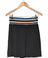 La garantie Once Again : 574277 vêtements d'occasion de marque en état irréprochable.