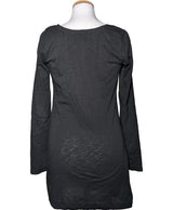 La garantie Once Again : 574302 vêtements d'occasion de marque en état irréprochable.