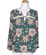 La garantie Once Again : 574467 vêtements d'occasion de marque en état irréprochable.