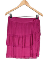 La garantie Once Again : 574627 vêtements d'occasion de marque en état irréprochable.