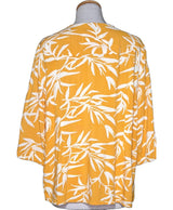 La garantie Once Again : 574647 vêtements d'occasion de marque en état irréprochable.