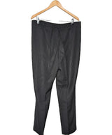 La garantie Once Again : 574654 vêtements d'occasion de marque en état irréprochable.