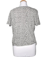 La garantie Once Again : 574885 vêtements d'occasion de marque en état irréprochable.