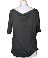 La garantie Once Again : 575028 vêtements d'occasion de marque en état irréprochable.