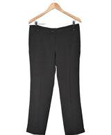 La garantie Once Again : 575109 vêtements d'occasion de marque en état irréprochable.