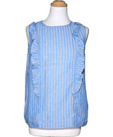 La garantie Once Again : 575204 vêtements d'occasion de marque en état irréprochable.
